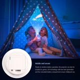Nattlampa Dream Beam projector, REER